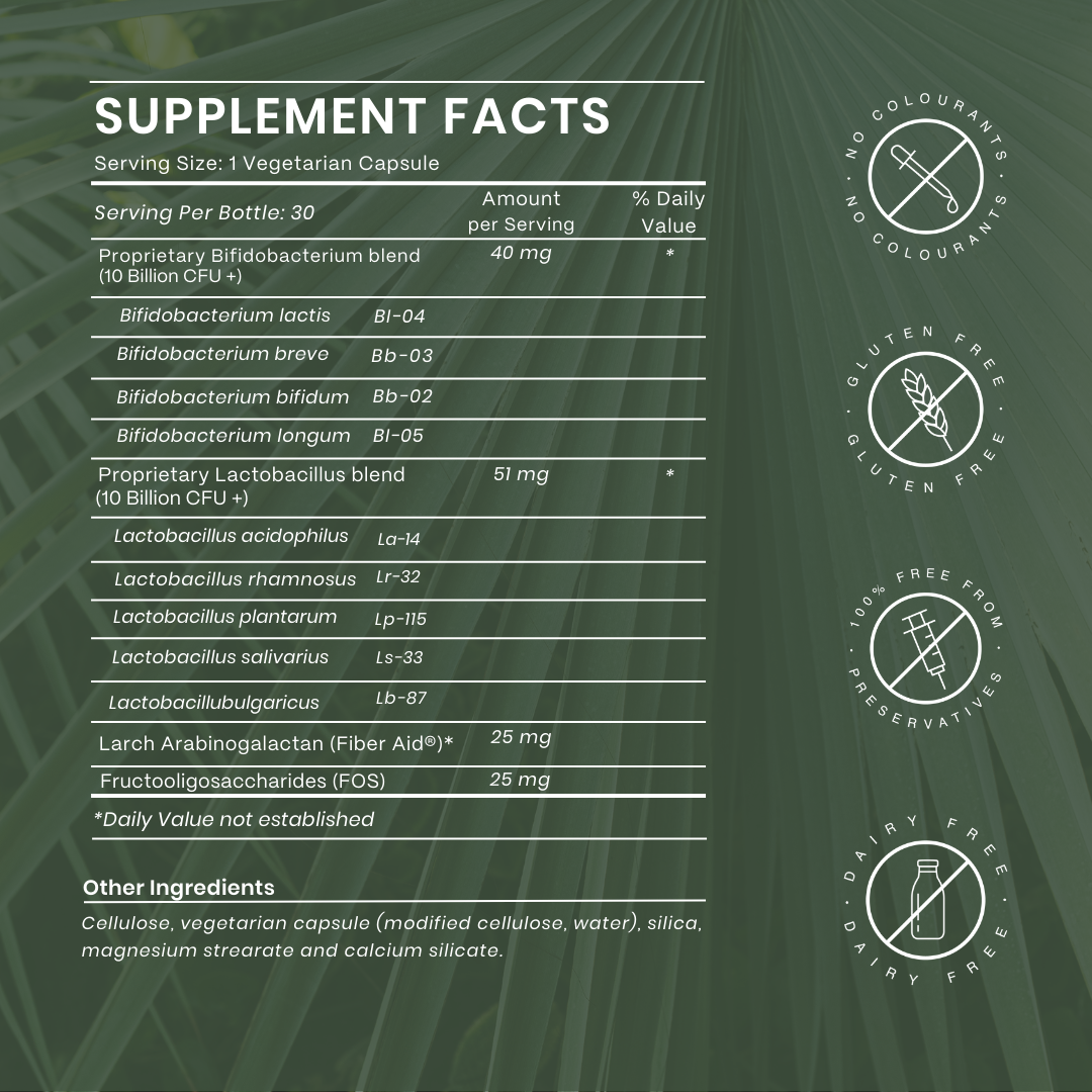 Probiotics & Prebiotics